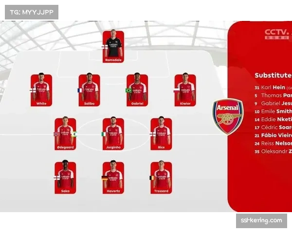 阿森纳控球率占优却难破密集防守 进攻数据全面落后布伦特福德